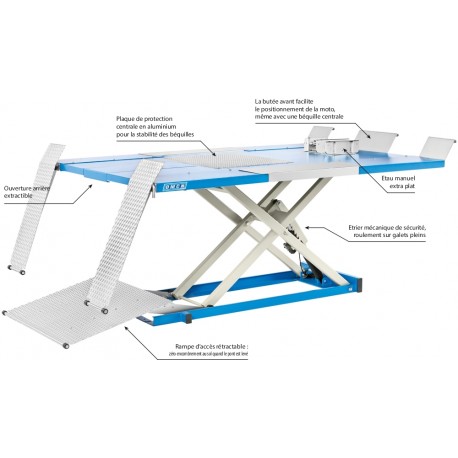 Pont moto électro-hydraulique OMCN 600kg pour moto/quad/voiturette GARANTIE 5 ANS