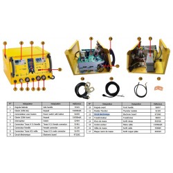 Circuit électronique - Circuit Gyspot pro 230 - pièce détaché