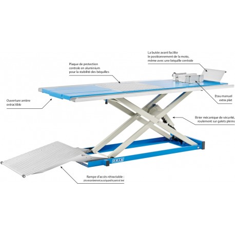 Table élévatrice 500kg pour motos OMCN